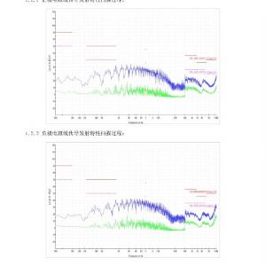 2019年挂车ABS检验报告