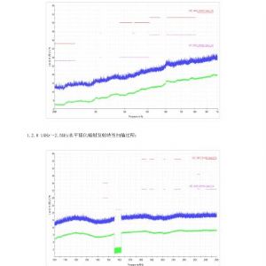 2019年挂车ABS检验报告