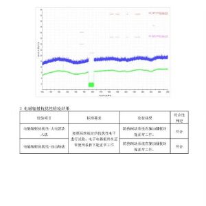 2019年挂车ABS检验报告