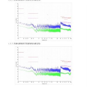 液压ABS检验报告