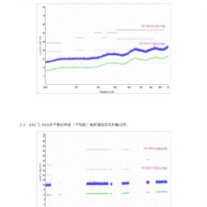 2018年挂车ABS检验报告