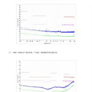 2018年挂车ABS检验报告