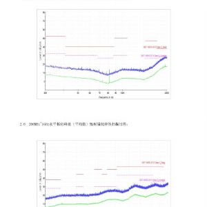 2018年挂车ABS检验报告